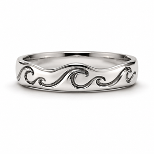 The Signature